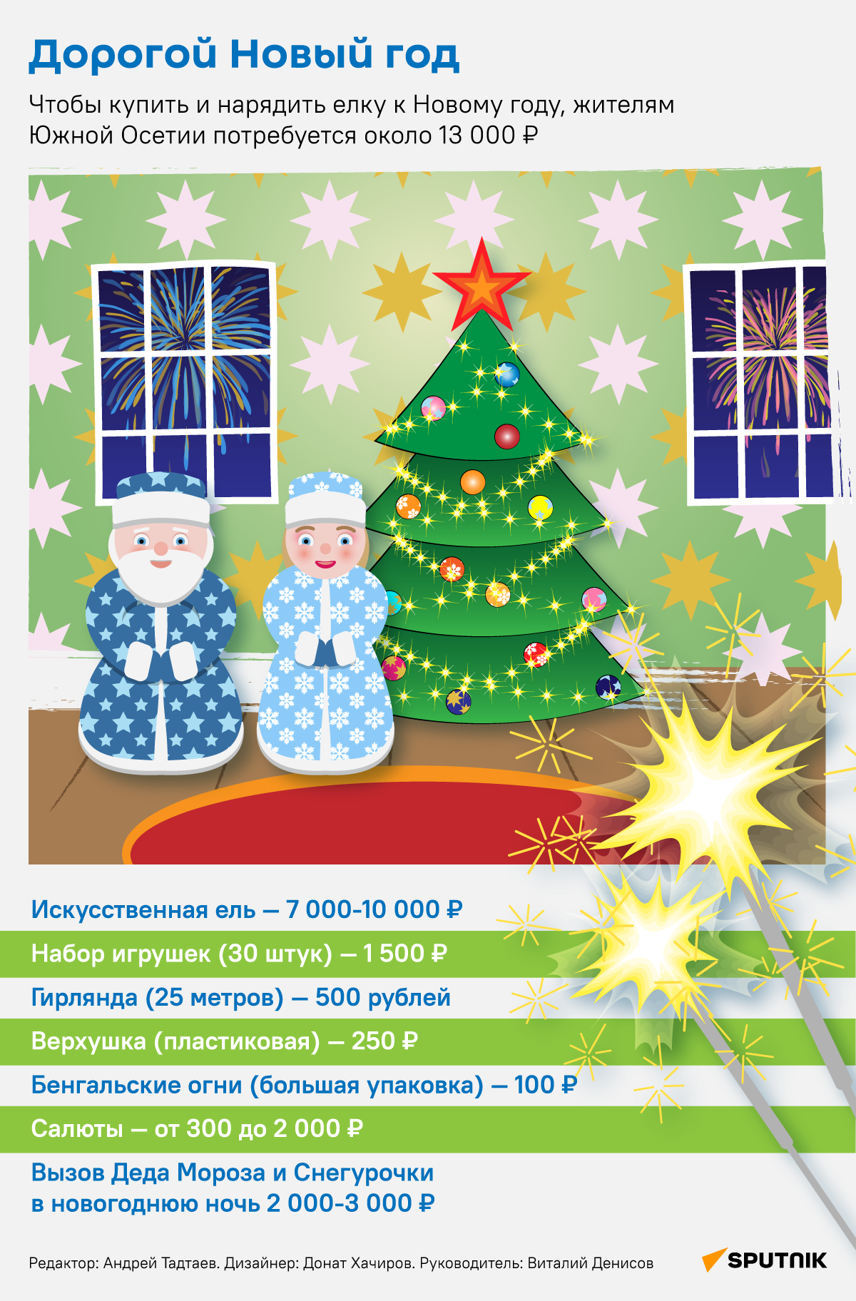 Дорогой Новый год - инфографика - Sputnik Южная Осетия