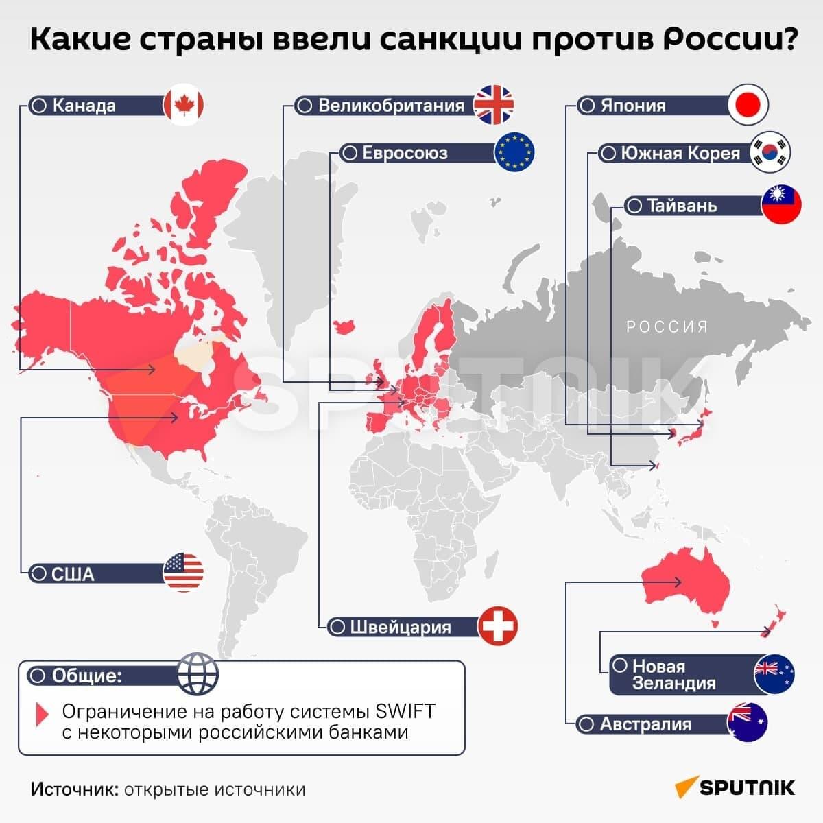 Какие страны ввели санкции против России? - Sputnik Южная Осетия