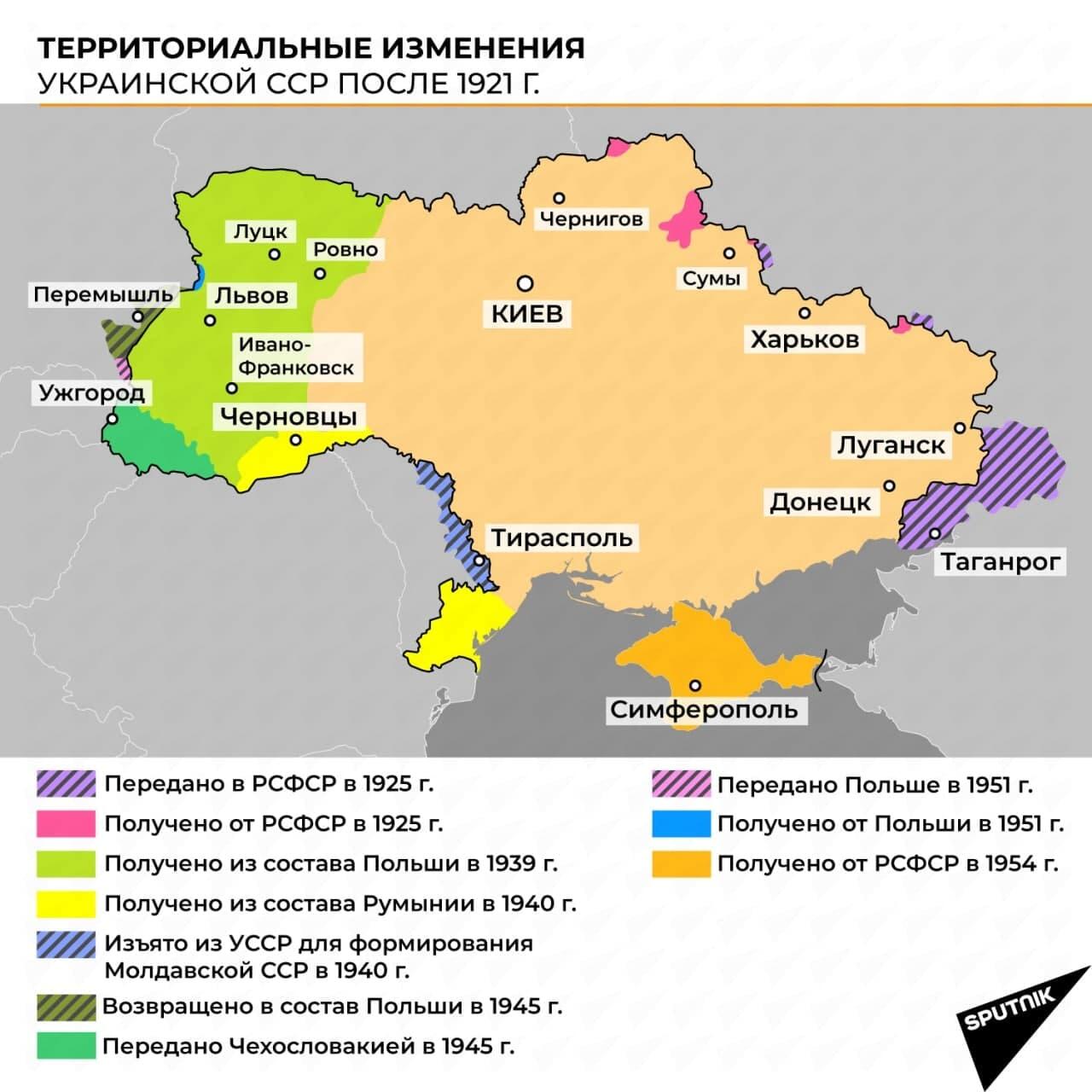 Территориальные изменения Украинской ССР - Sputnik Южная Осетия