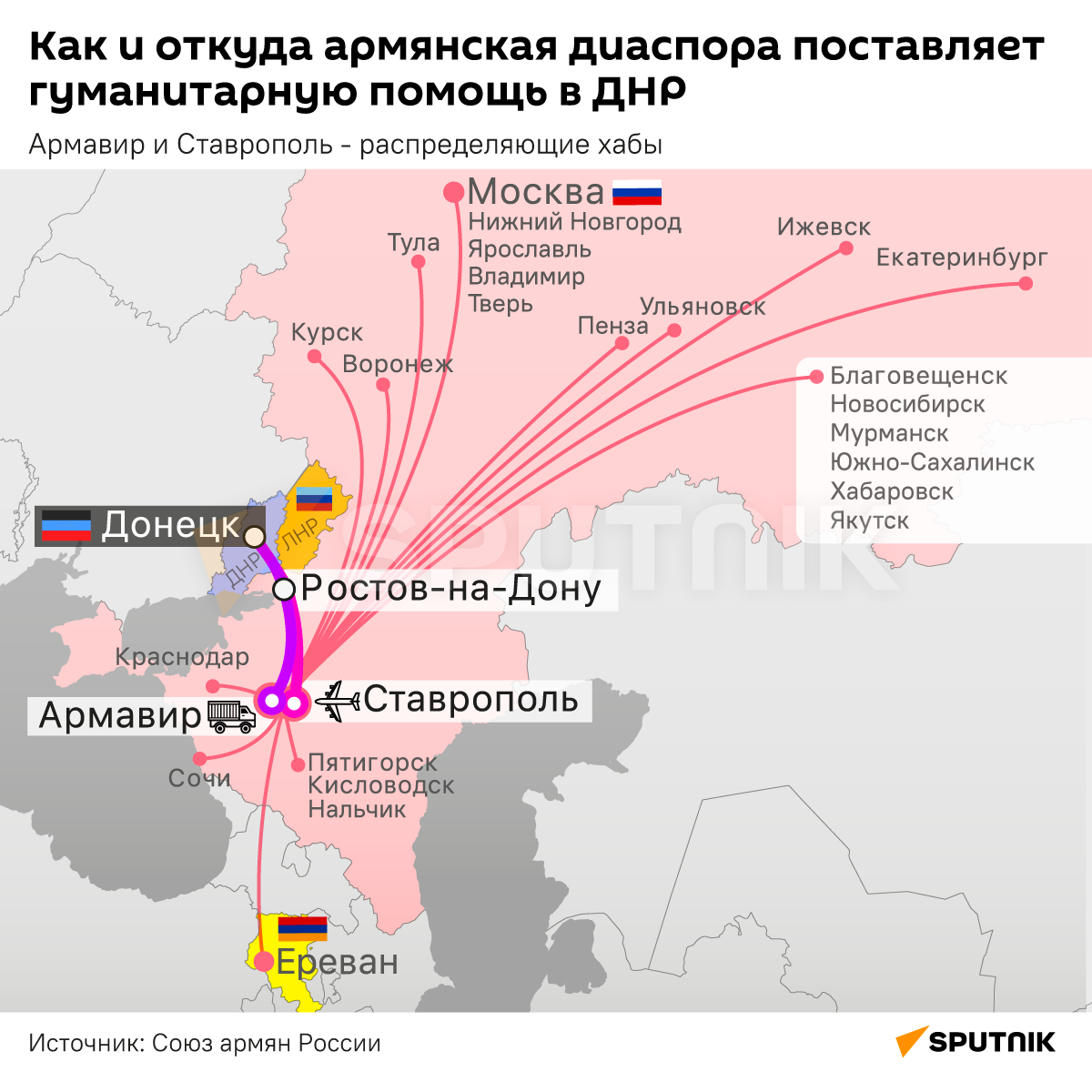 Карта отправки гуманитарной помощи армянской диаспоры в ДНР - Sputnik Южная Осетия