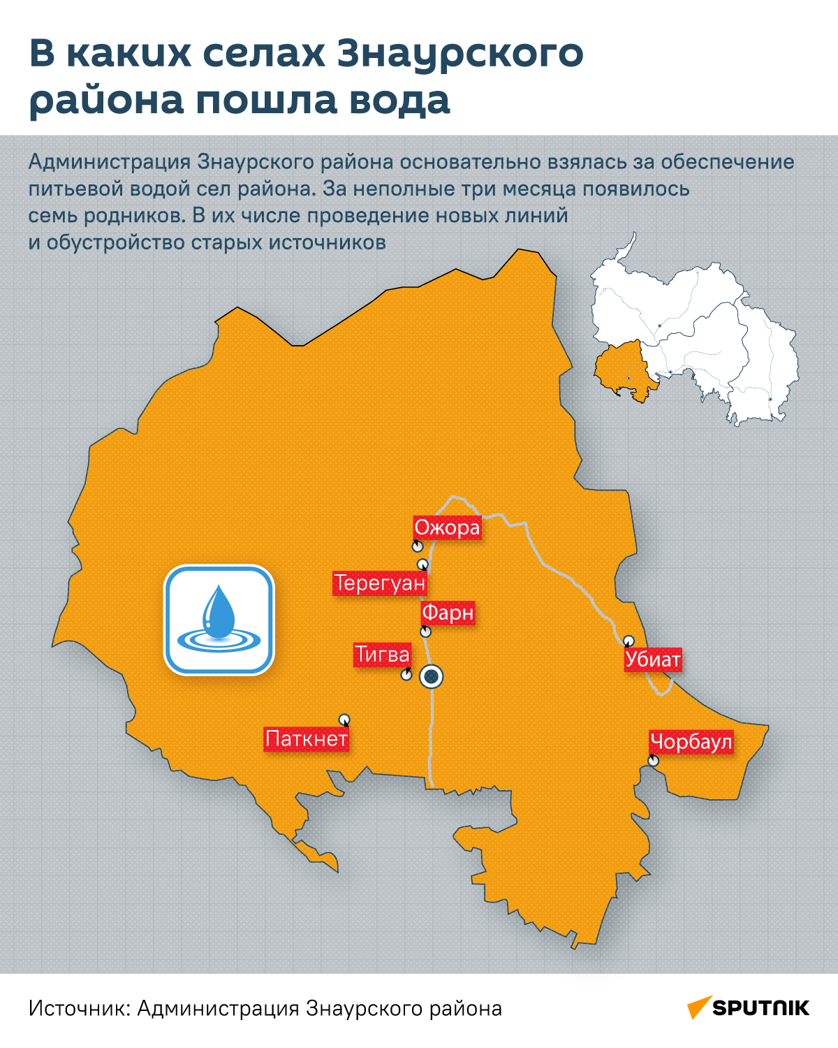 В каких селах Знаурского района пошла вода - Sputnik Южная Осетия