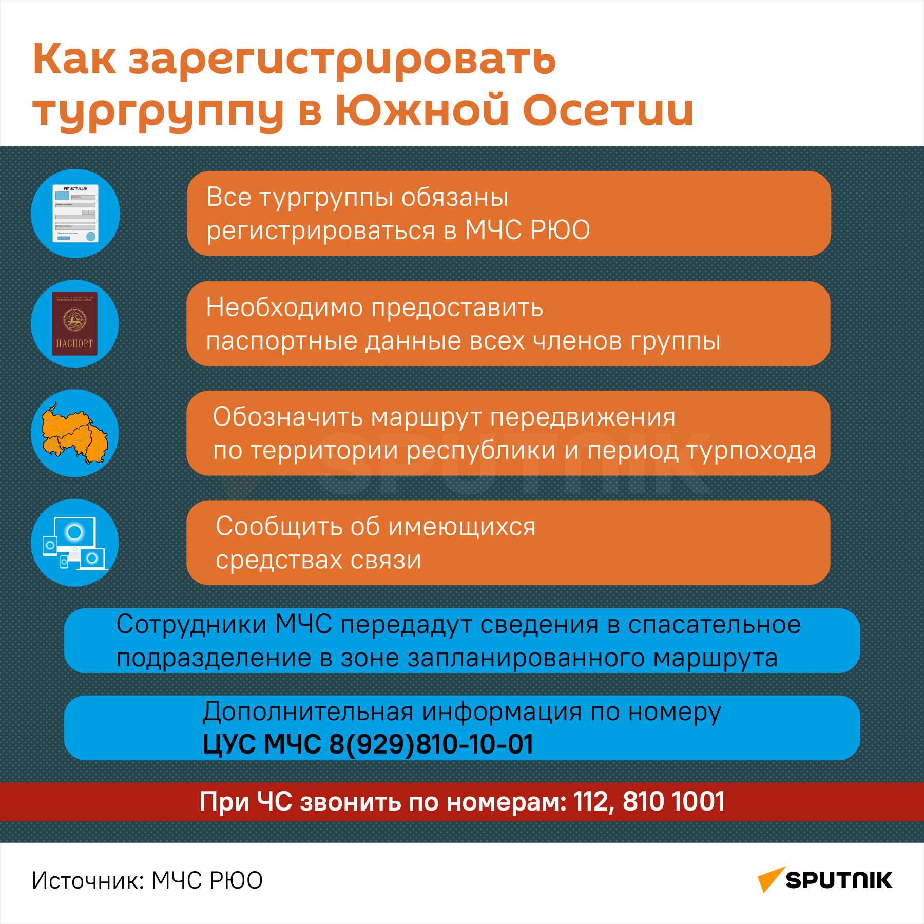 Как зарегистрировать тургруппу в РЮО - Sputnik Южная Осетия