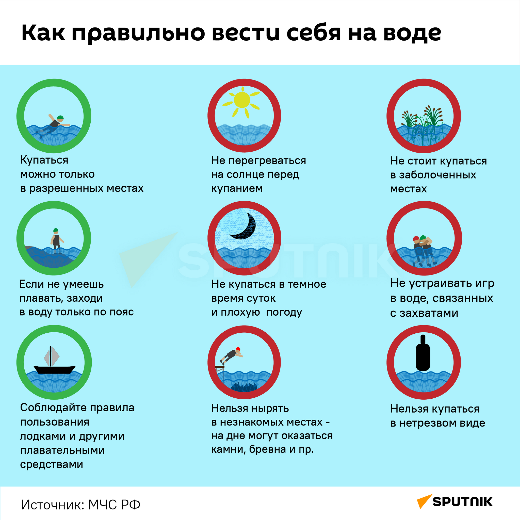 Как правильно вести себя на воде - Sputnik Южная Осетия