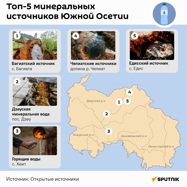 Топ-5 минеральных источников Южной Осетии - Sputnik Южная Осетия