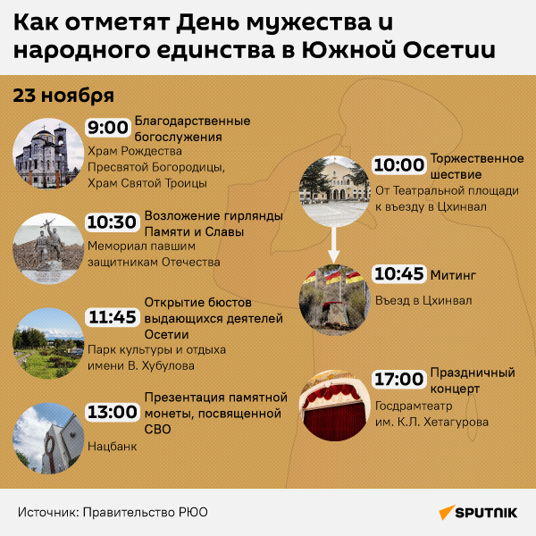 Как отметят День мужества и народного единства в Южной Осетии - Sputnik Южная Осетия