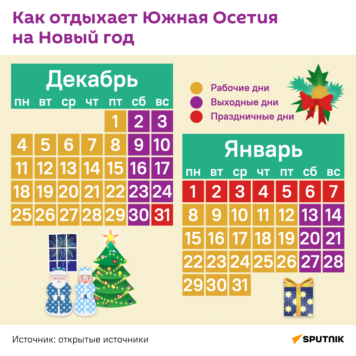 Как отдыхает Южная Осетия на Новый год - Sputnik Южная Осетия