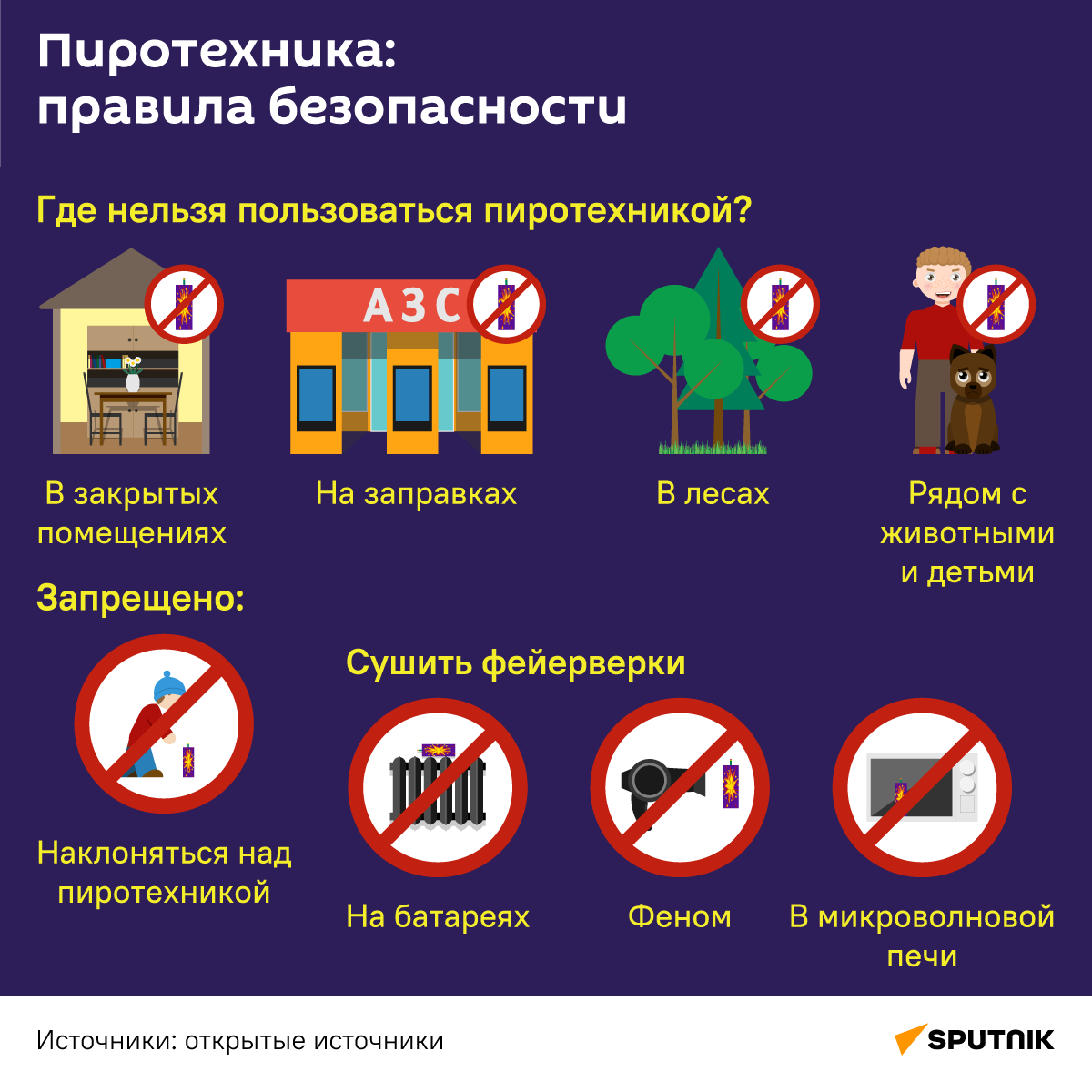 Пиротехника: правила безопасности - Sputnik Южная Осетия