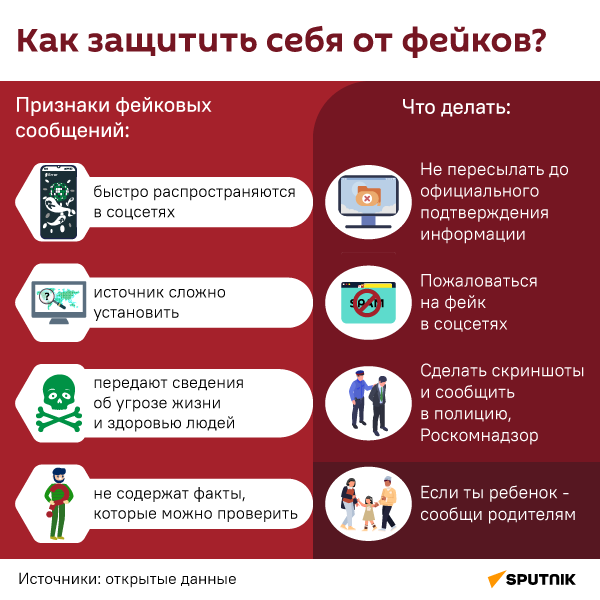 Как защитить себя от фейков? - Sputnik Южная Осетия