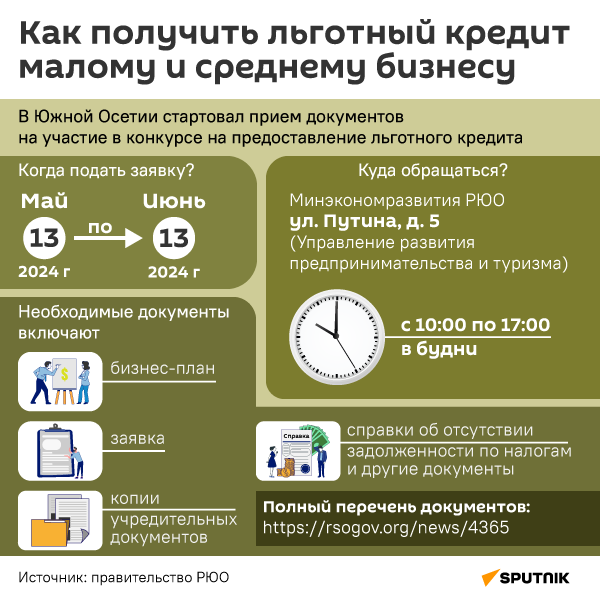 Как получить льготный кредит малому и среднему бизнесу - Sputnik Южная Осетия