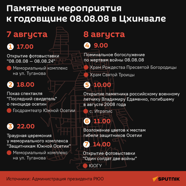 Памятные мероприятия к годовщине 08.08.08 в Цхинвале - Sputnik Южная Осетия