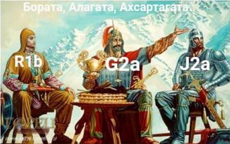 генетический код осетин з6653. 10502773. генетический код осетин з6653 фото. генетический код осетин з6653-10502773. картинка генетический код осетин з6653. картинка 10502773. Один из основателей некоммерческого "Осетинского ДНК-проекта" рассказал Sputnik, как с помощью достижений популяционной генетики можно узнать происхождение своего рода