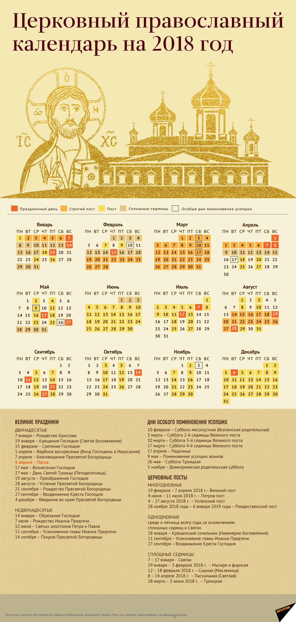 Православный календарь 2018 - Sputnik Южная Осетия