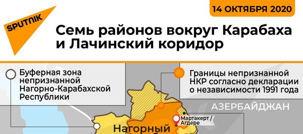 Районы вокруг Карабаха Районы вокруг Карабаха - Sputnik Южная Осетия