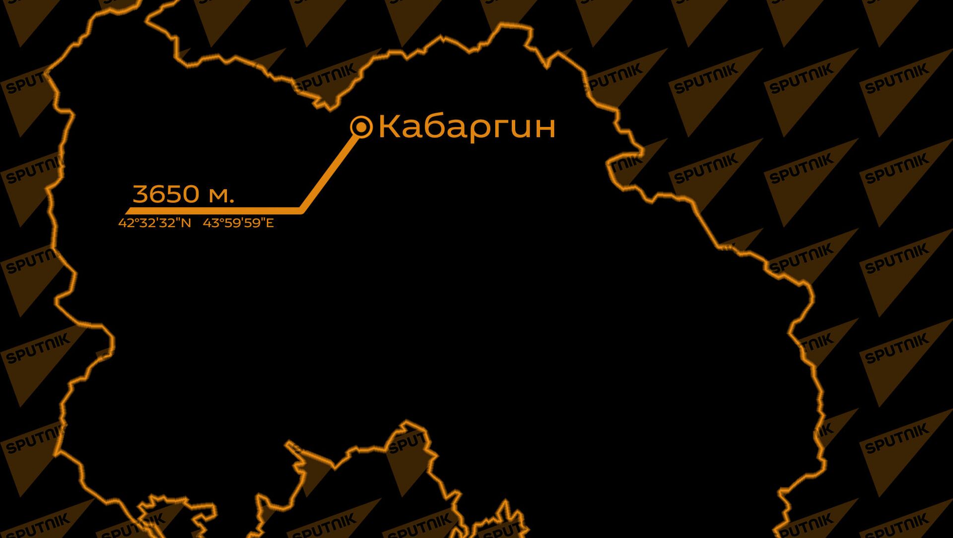 Кабаргин  - Sputnik Хуссар Ирыстон, 1920, 16.03.2021