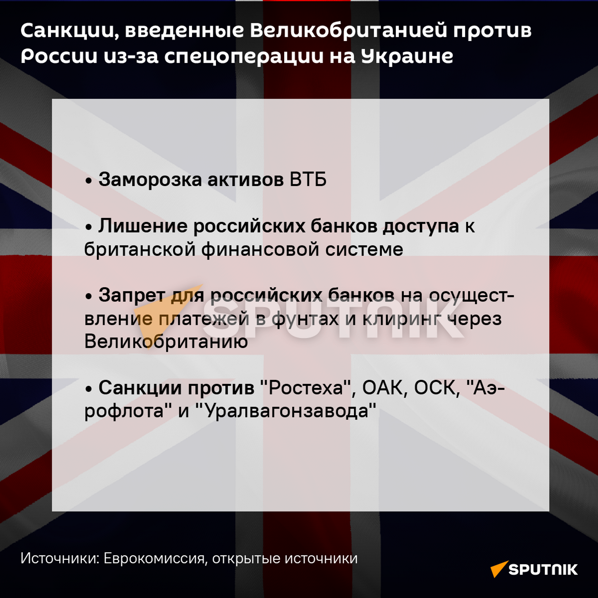 Санкции Великобритании против России из-за спецоперации на Украине  - Sputnik Южная Осетия, 1920, 26.02.2022