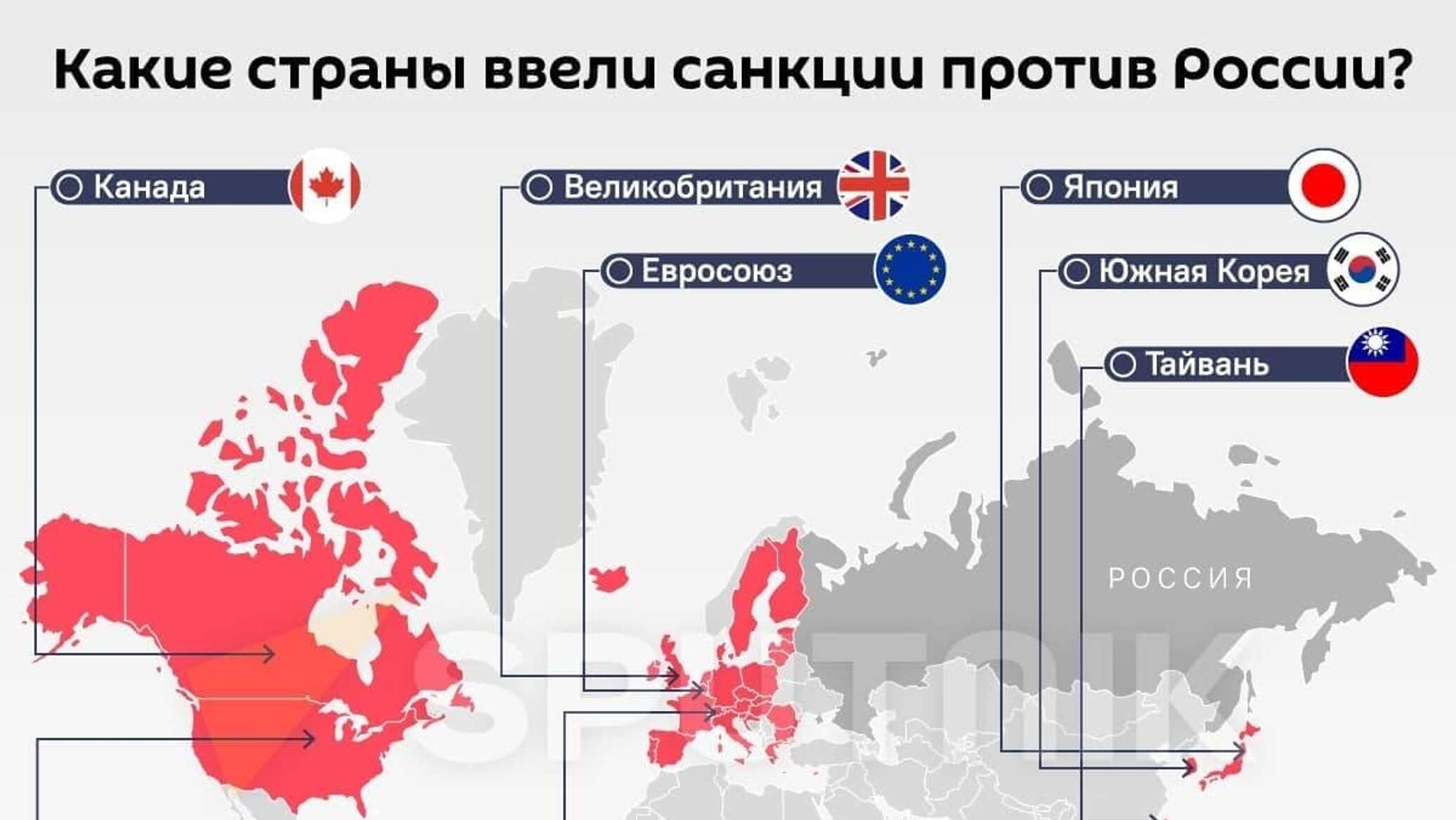 какая страна за сша