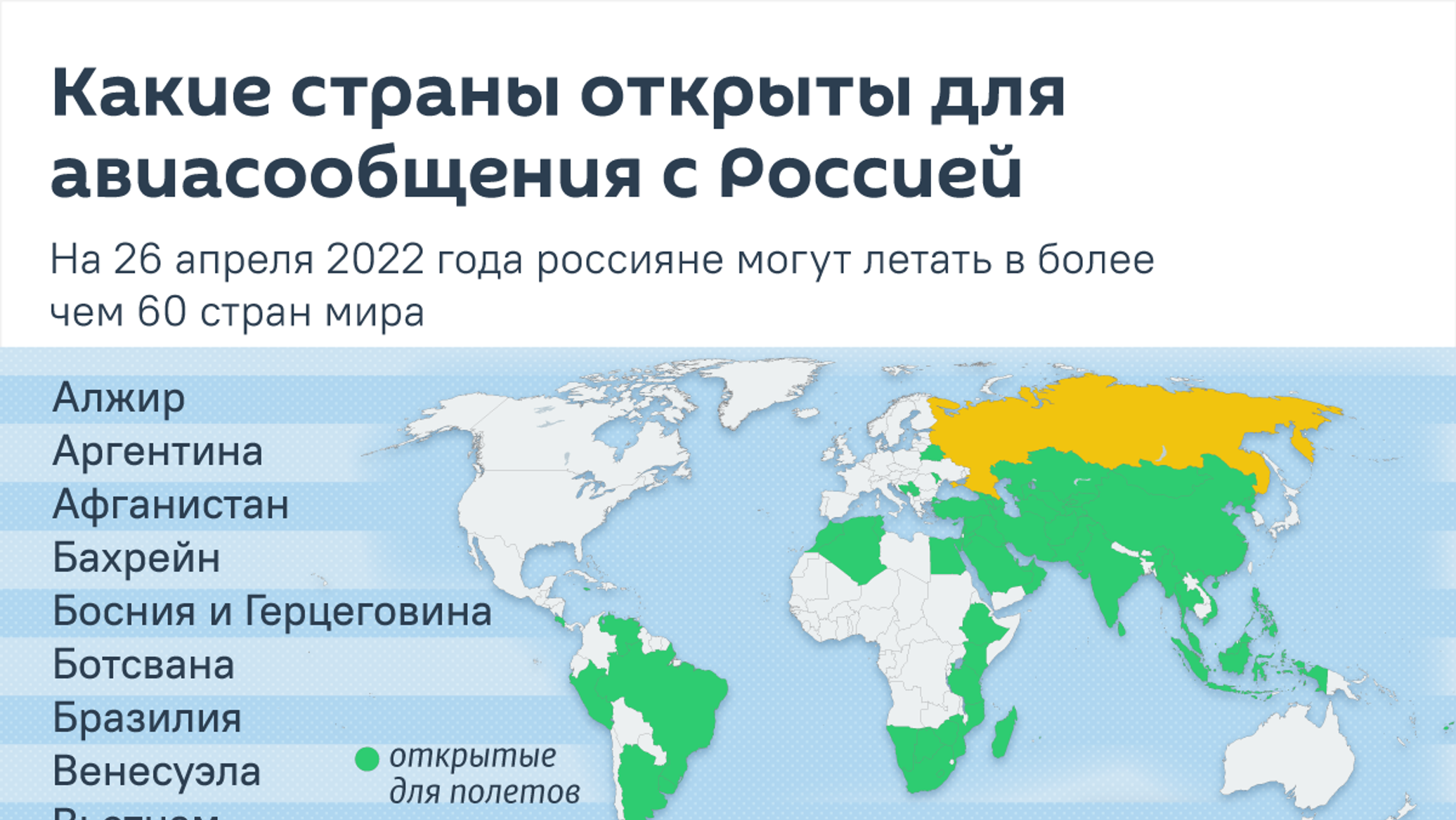 Какие страны открыты в 2024