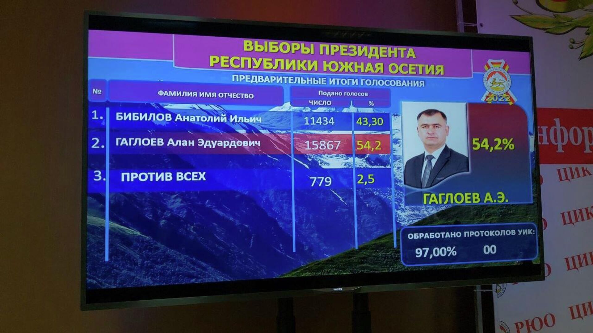 Результаты второго тура президентских выборов - Sputnik Южная Осетия, 1920, 09.05.2022