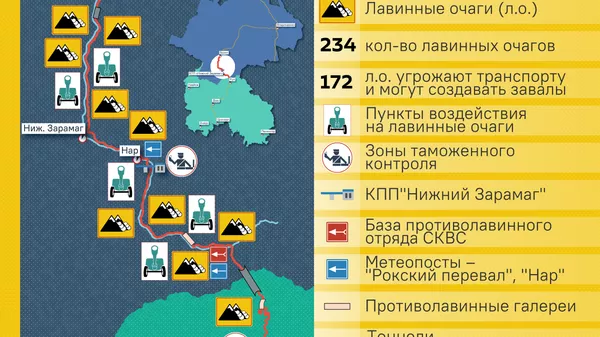 Самый опасный участок Транскама - Sputnik Южная Осетия