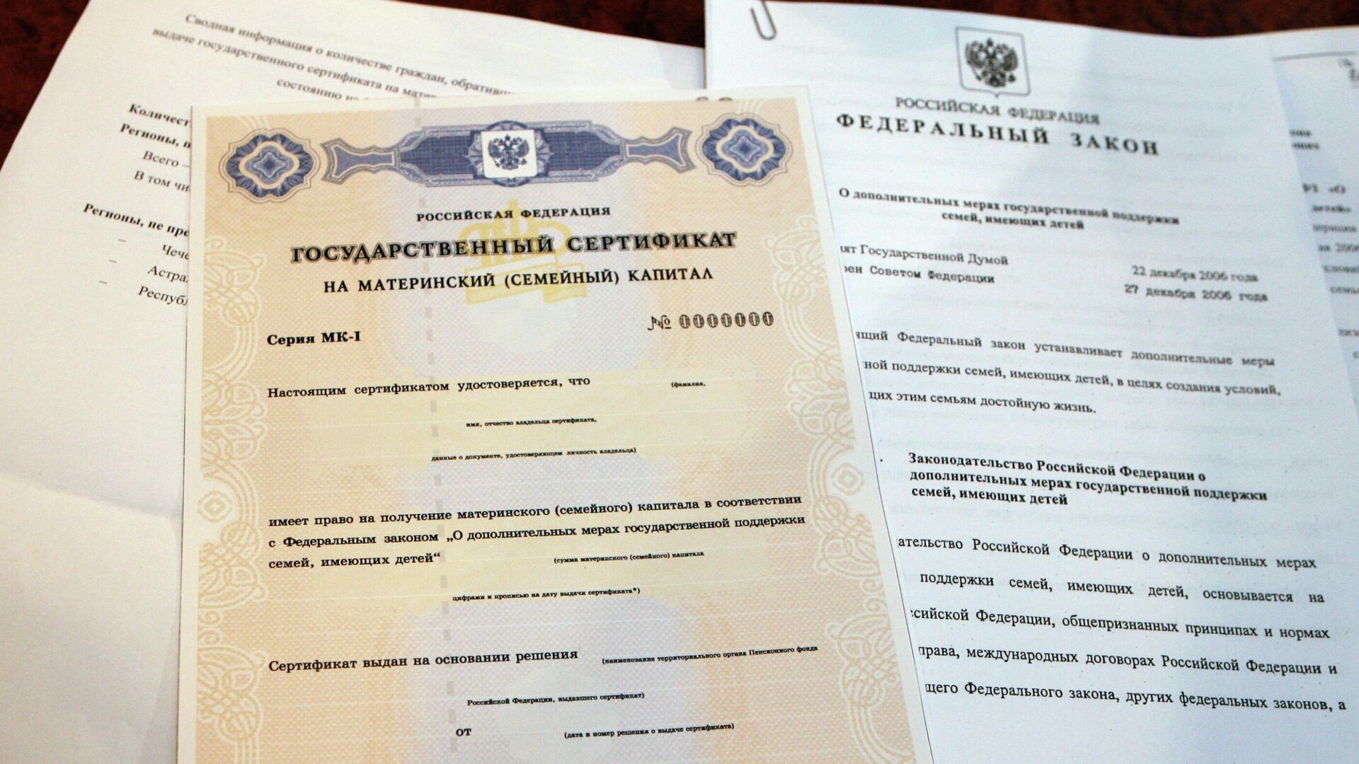 Мады капиталы сертификат - Sputnik Хуссар Ирыстон, 1920, 04.08.2022