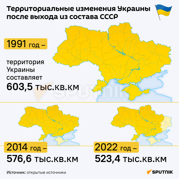 Как уменьшается Украина - Sputnik Южная Осетия
