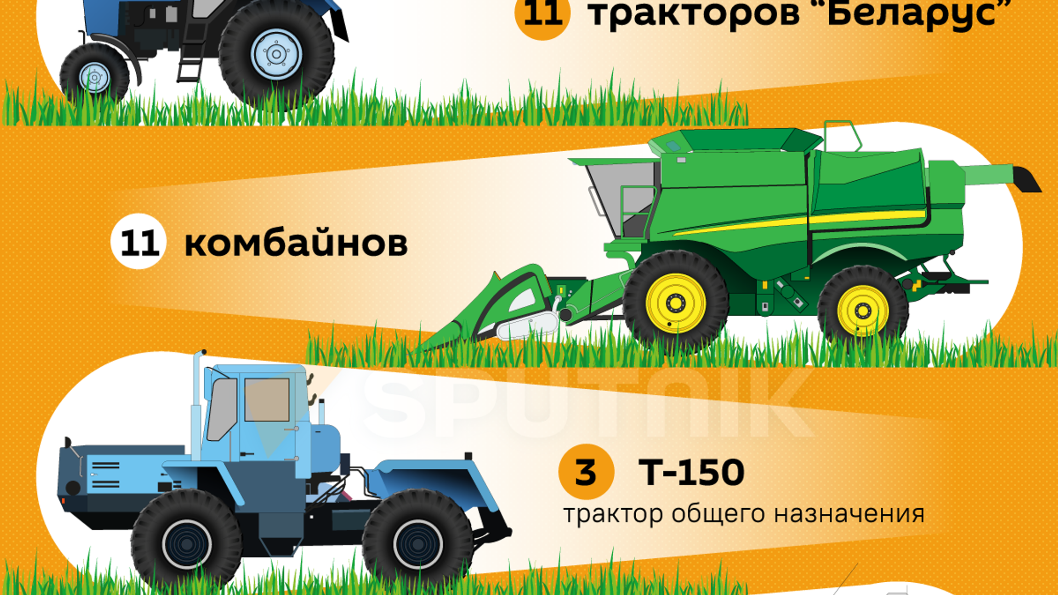 Какая техника в наличии у Минсельхоза Южной Осетии - 29.09.2022 ...