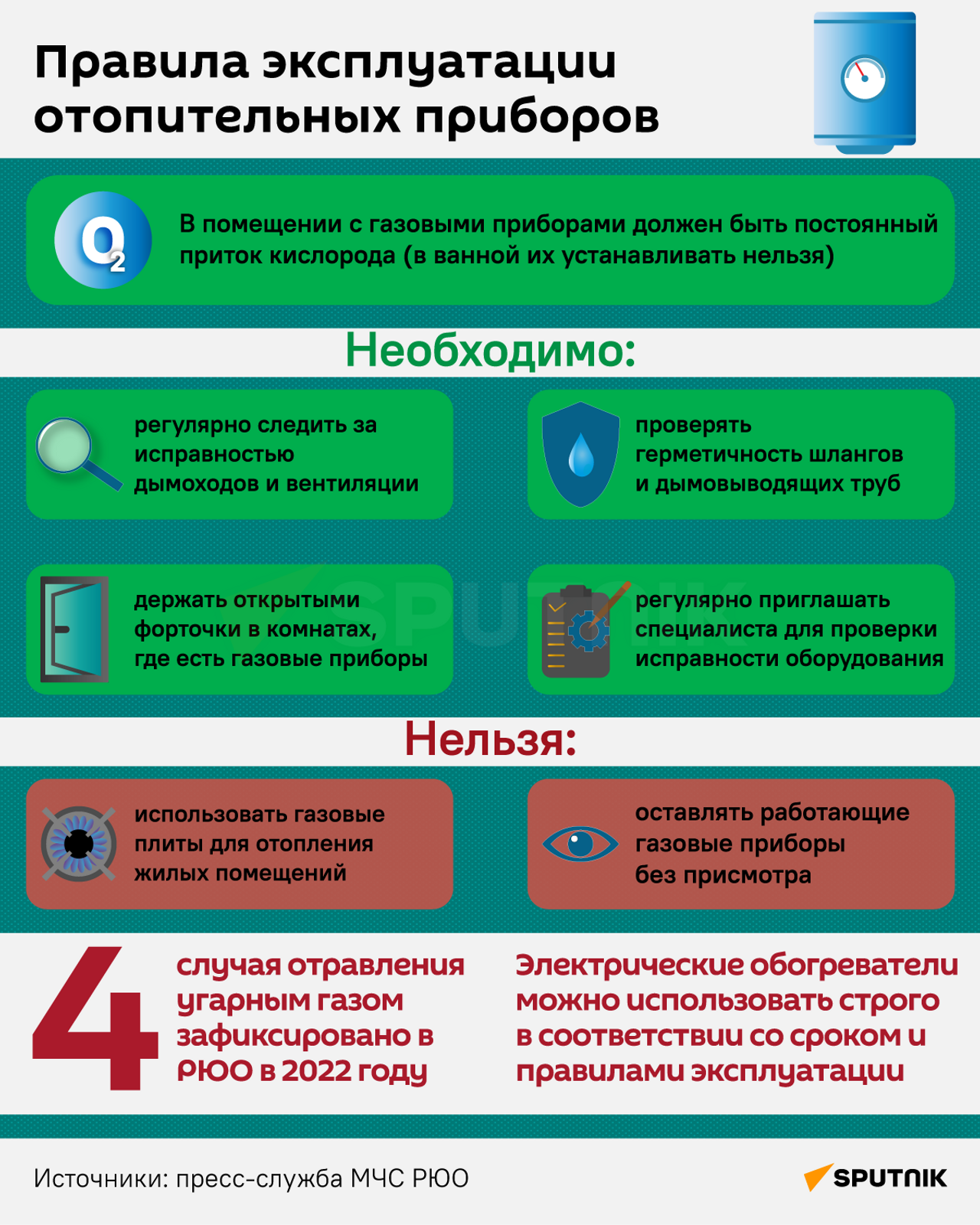 Быть бдительным – эксперт рассказал, как избежать утечки газа - 13.01.2023,  Sputnik Южная Осетия