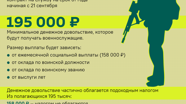 Что такое ротация мобилизованных. Что такое ротация мобилизованных