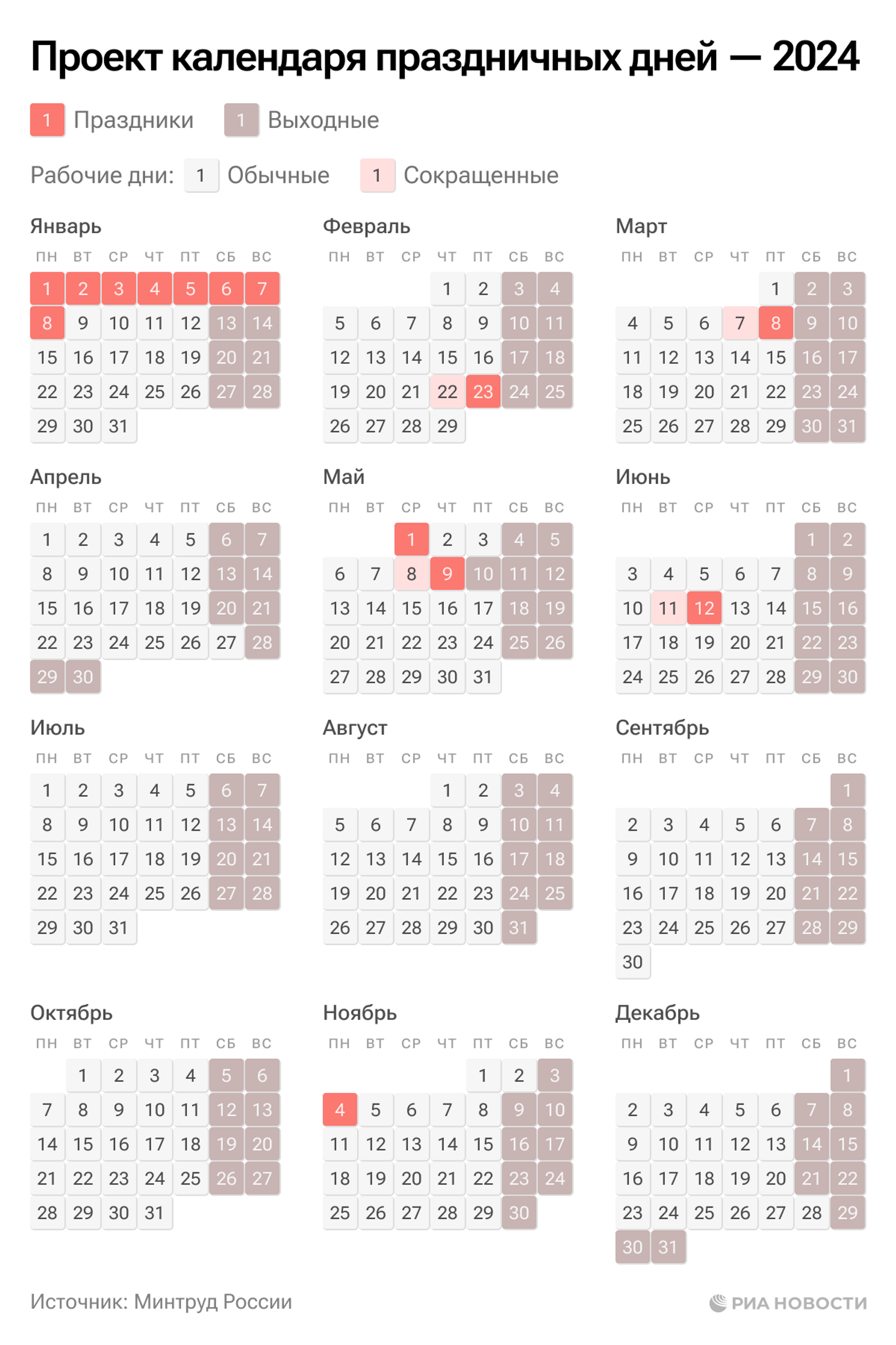 Будут ли новогодние праздники в 2024