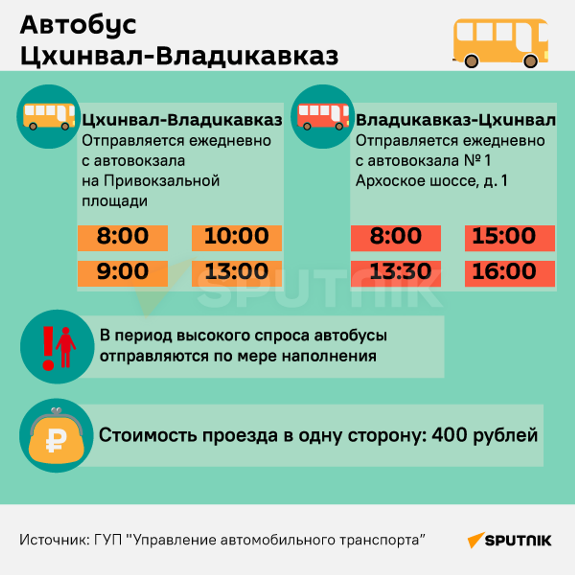 Стоимость проезда на рейсовом автобусе Цхинвал - Владикавказ повысится до  500 рублей - 11.01.2024, Sputnik Южная Осетия