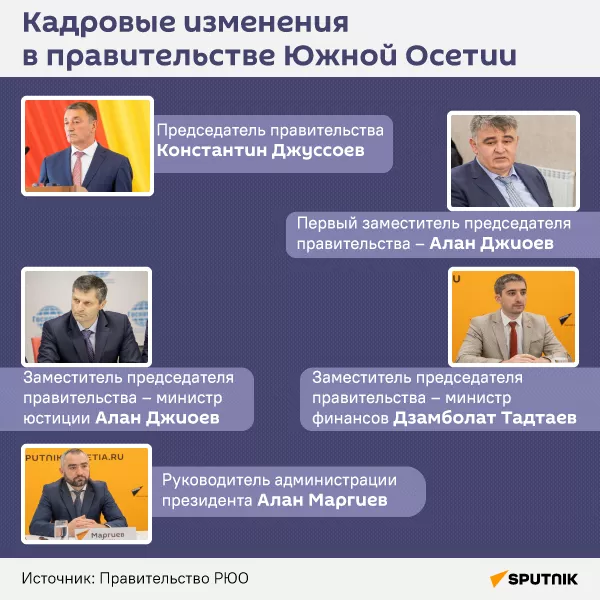 Кадровые изменения в правительстве Южной Осетии - Sputnik Южная Осетия