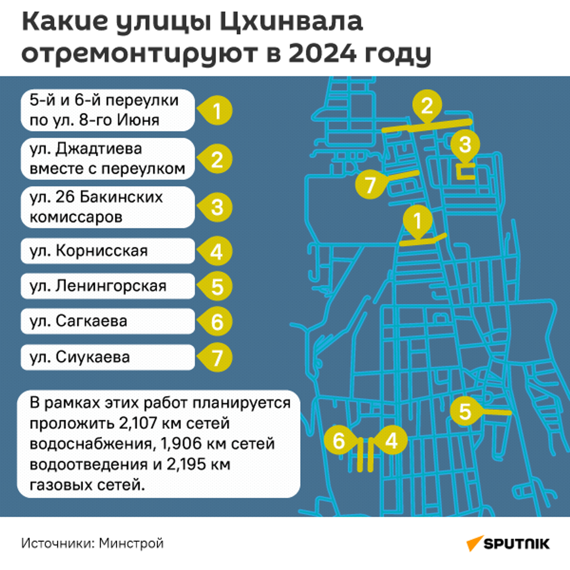 Какие улицы Цхинвала отремонтируют в 2024 - Sputnik Южная Осетия, 1920, 02.04.2024