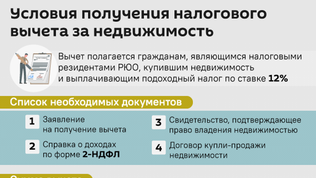 Как вернуть часть денег за покупку жилья в Южной Осетии - 09.02.2024,  Sputnik Южная Осетия