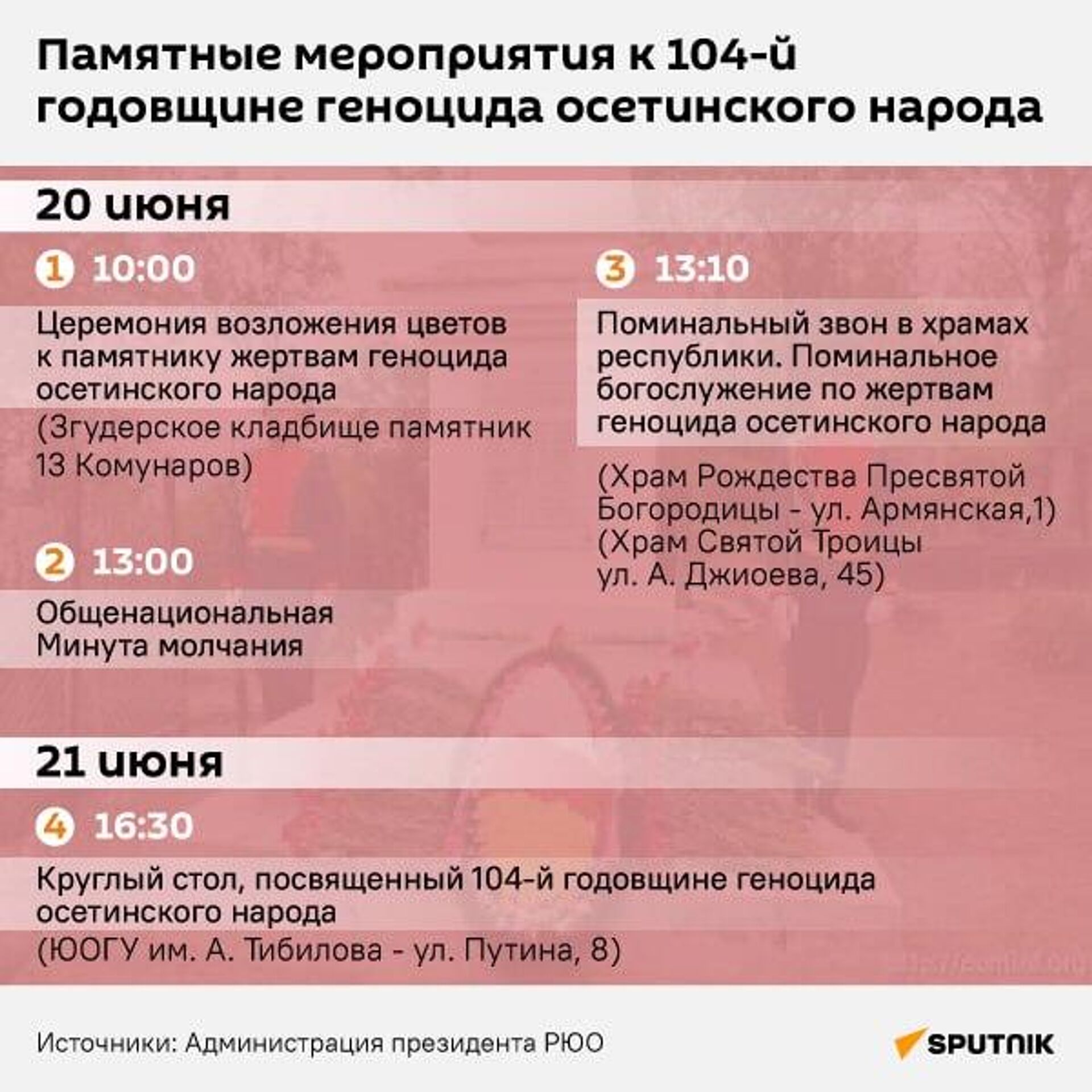 Памятные мероприятия, приуроченные к 104-й годовщине геноцида осетинского народа - Sputnik Южная Осетия, 1920, 19.06.2024