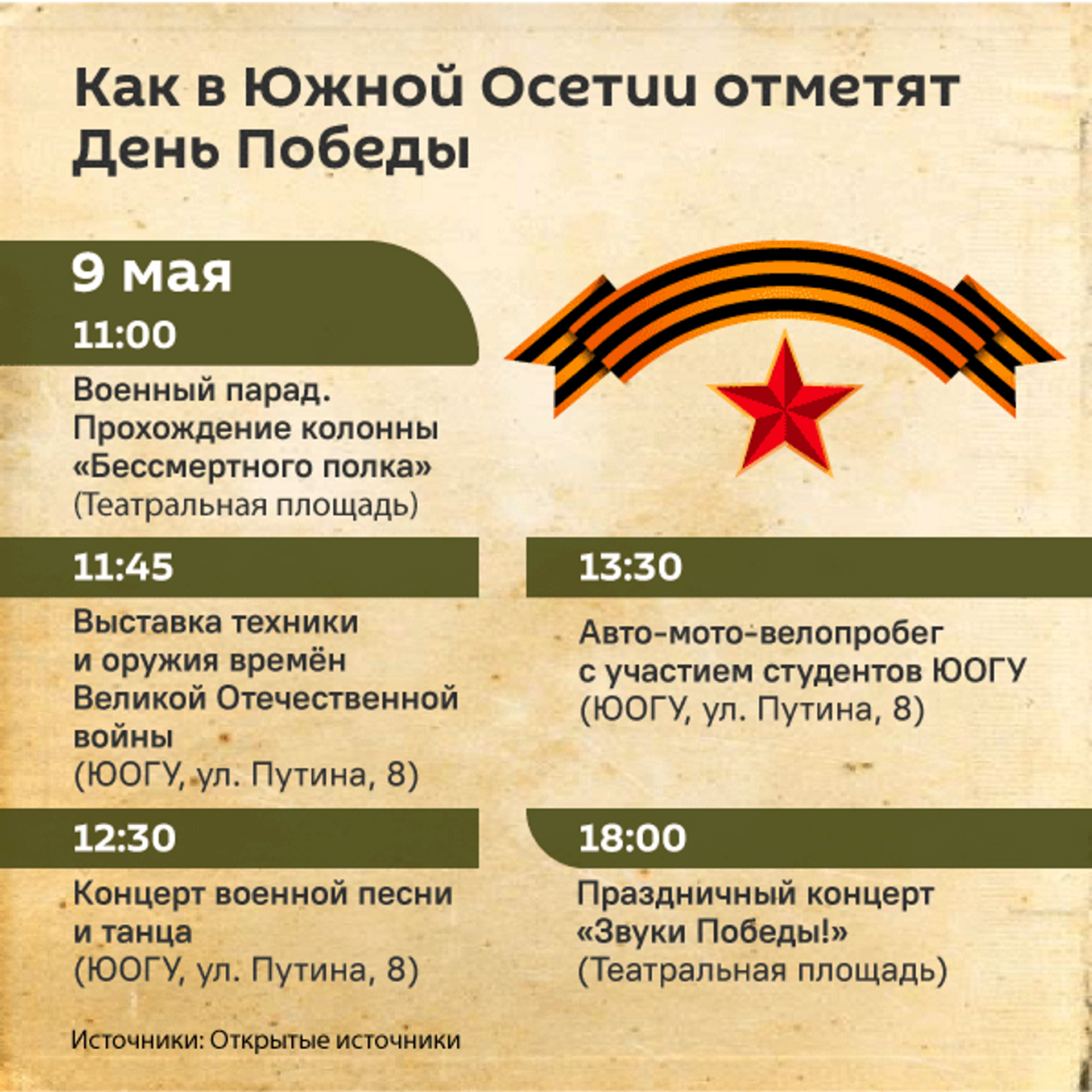 Как в Южной Осетии отметят День Победы в 2025 - Sputnik Южная Осетия, 1920, 07.05.2025