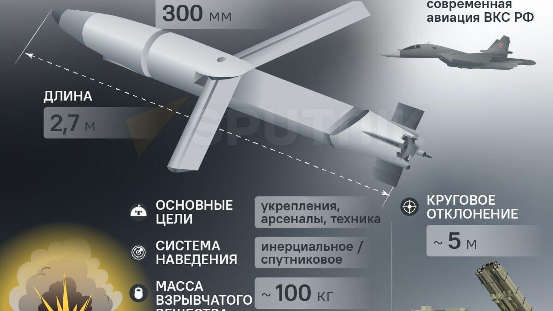 Прилетела на бомбе ракета Прилетела на бомбе ракета - Sputnik Южная Осетия, 1920, 24.07.2025