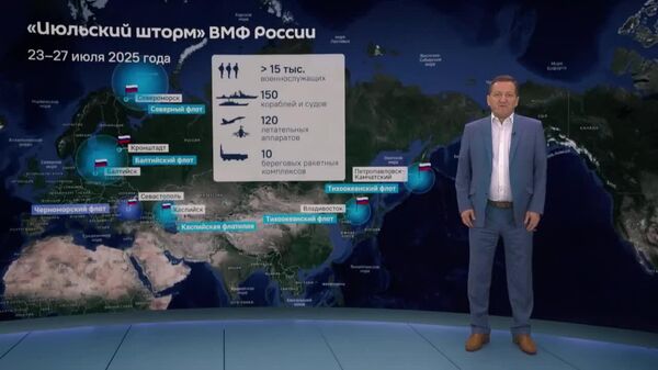 Июльский шторм: особенности масштабного оперативного учения ВМФ России — раскрывает специально для @Sputniklive военный эксперт Александр Хроленко - Sputnik Южная Осетия