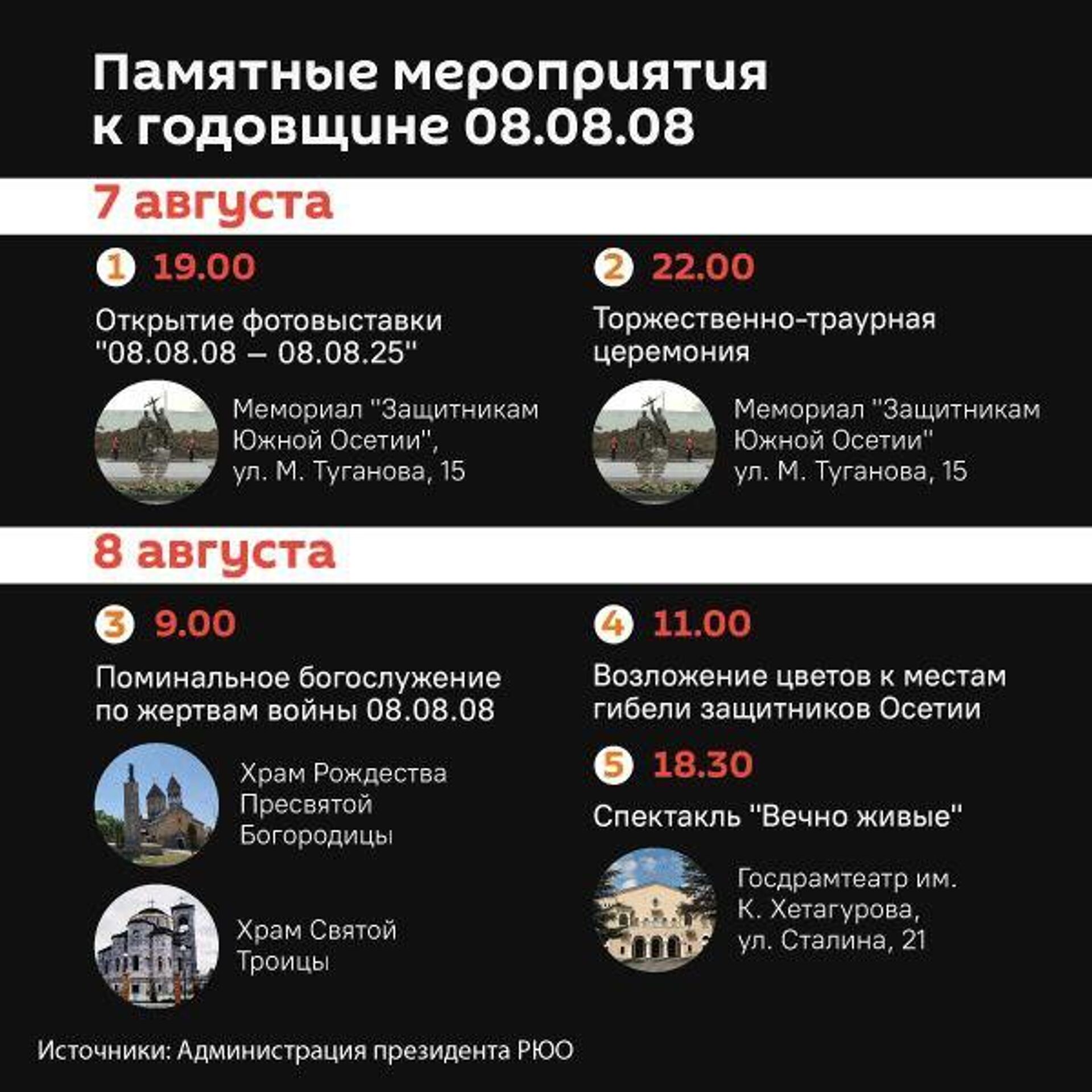 Памятные мероприятия к годовщине 08 - Sputnik Южная Осетия, 1920, 08.08.2025