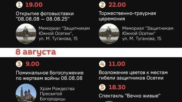 Памятные мероприятия к годовщине 08 - Sputnik Южная Осетия