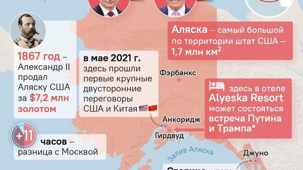 Случайности не случайны - Sputnik Южная Осетия