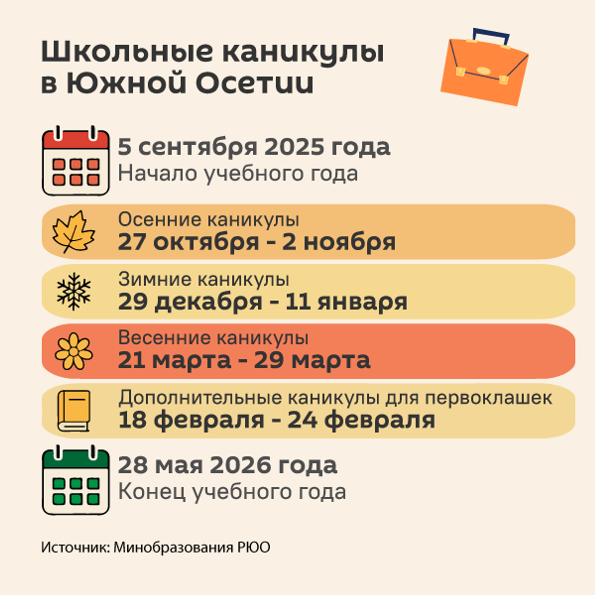 Школьные каникулы в Южной Осетии  - Sputnik Южная Осетия, 1920, 19.08.2025