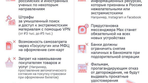 Что будет завтра? — в инфографике @Sputniklive - Sputnik Южная Осетия