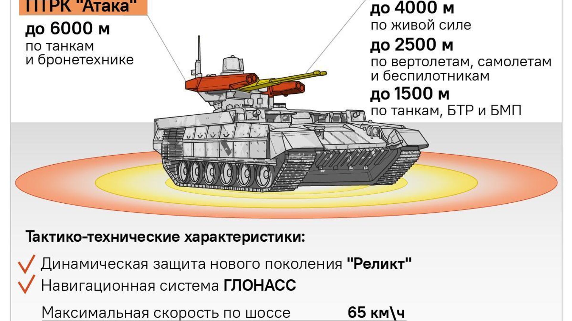 Свирепый монстр Свирепый монстр - Sputnik Южная Осетия, 1920, 01.10.2025