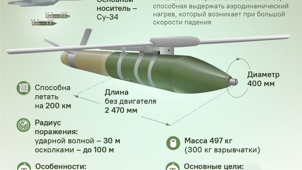 Сюрприз с реактивным двигателем - Sputnik Южная Осетия