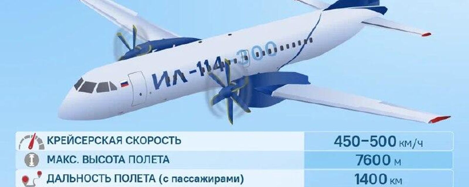 Пассажирский самолет Ил-114-300, полностью состоящий из российских комплектующих, проходит летные испытания на Алтае — заслуженный летчик Владимир Попов рассказал @Sputniklive о перспективах обновленного российского авиалайнера - Sputnik Южная Осетия, 1920, 23.10.2025