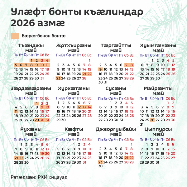 Улæфт бонты къæлиндар 2026 азмæ
 Улæфт бонты къæлиндар 2026 азмæ
 - Sputnik Хуссар Ирыстон