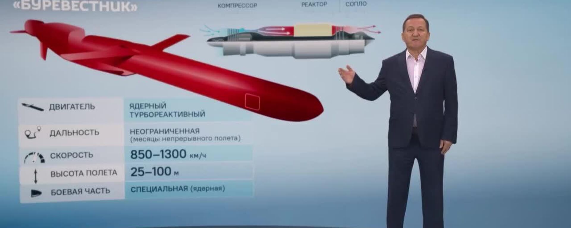 Это революция в военном деле Это революция в военном деле - Sputnik Южная Осетия, 1920, 28.10.2025