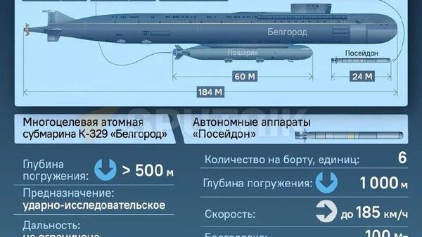 Такого в мире нет - Sputnik Южная Осетия