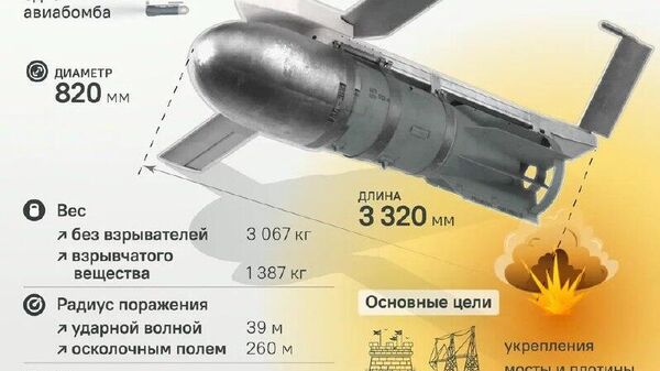 Трехтонный аргумент в пользу сдачи в плен - Sputnik Южная Осетия