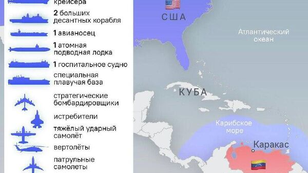 Трамп объявит войну Венесуэле во время своего обращения к нации, заявил журналист Такер Карлсон - Sputnik Южная Осетия